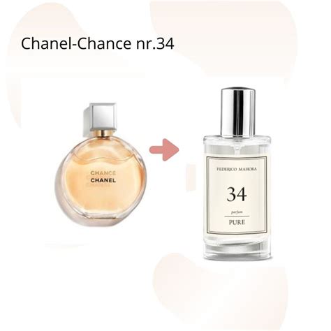 cheap perfume that smells like chanel chance|Chanel chance alternative.